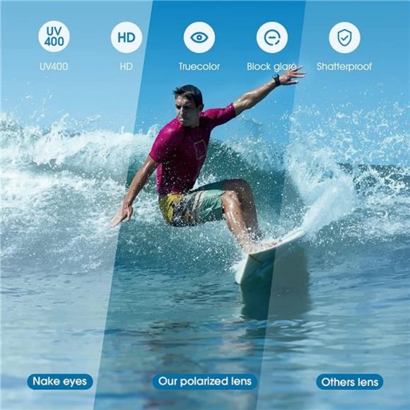 Duduma Polarized Sports Sunglasses for Men Women Running Cycling Fishing - Picture 7 of 15